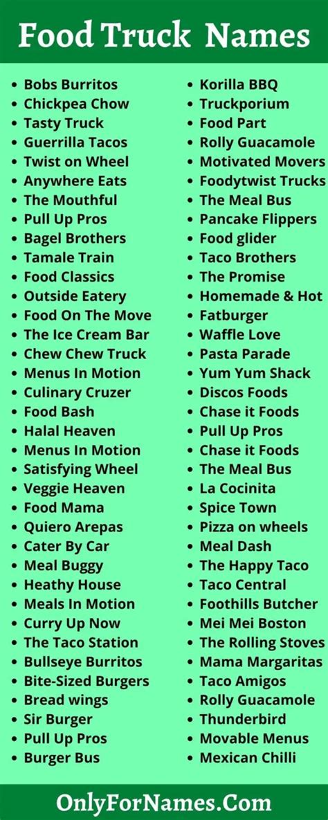 Food Truck Business Names [2021] Cleaver & Catchy Food Truck Names