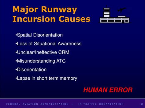 PPT - Anatomy of a Runway Incursion PowerPoint Presentation, free ...