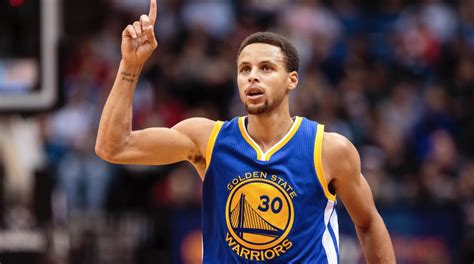 Prepare like a champion! - Stephen Curry's amazing training routine