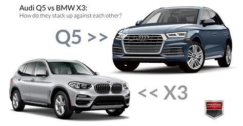 Audi Q5 vs BMW X3: How do they stack up against each other?