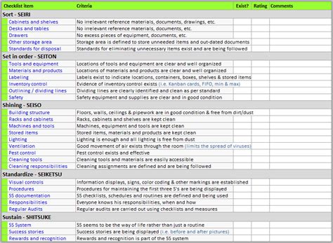 5S Checklist Template Excel - Printable Word Searches