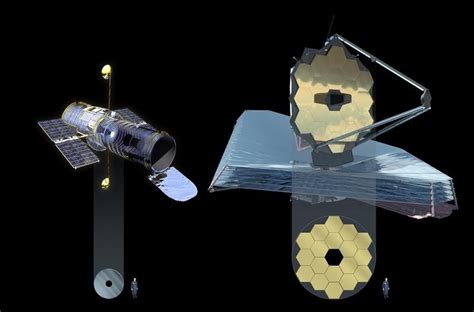 Size comparison of the Hubble Space Telescope and the James Webb Space ...