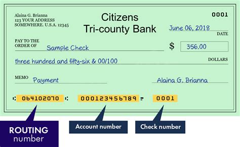 Citizens Tri-county Bank - search routing numbers, addresses and phones of branches