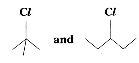 Which of the following will not undergo SN^1 reaction with OH^-