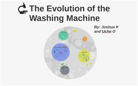 The Evolution of the Washing Machine by Uche Ochuba on Prezi