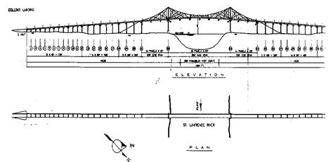 Thousand Islands Bridge (South Channel (American) Bridge ...