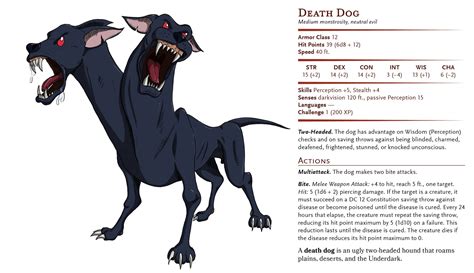 D&D Basic Monsters: Death Dog