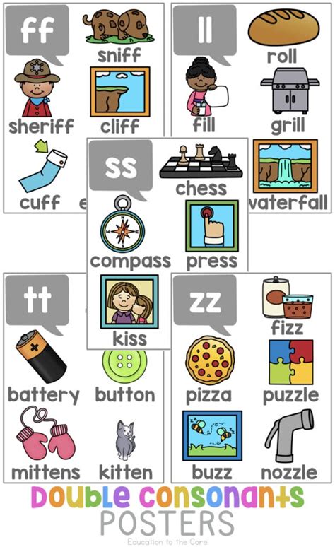 Double Consonants Posters | Education to the Core