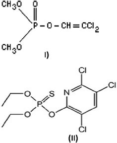 The molecular structure of dichlorvos (I) and chlorpyrifos (II ...