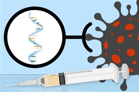 COVID-19 'Vaccines' are Gene Therapy - Live Trading News