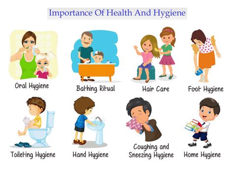 Importance of Cleanliness & Hygiene in life | Kids hygiene, Healthy ...