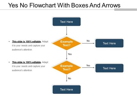 Yes No Flowchart With Boxes And Arrows | PowerPoint Slide Template | Presentation Templates PPT ...