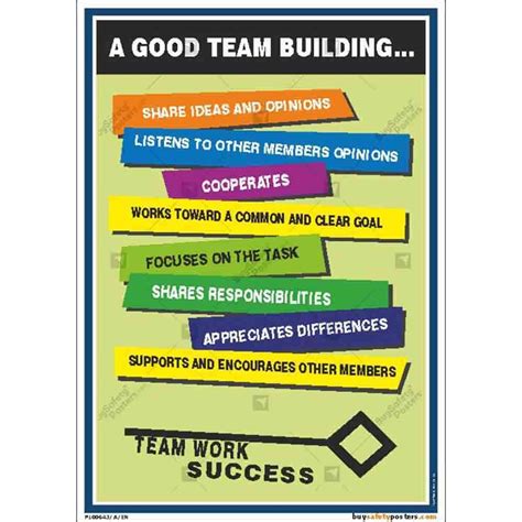 Motivational Leadership Posters at Rs 180/piece | Borivali West ...