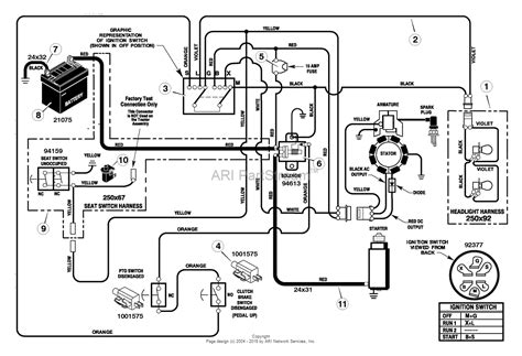 Wiring Diagram For Murray Riding Lawn Mower Solenoid - primedinspire