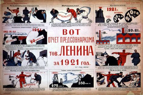 The New Economic Policy Images – Seventeen Moments in Soviet History