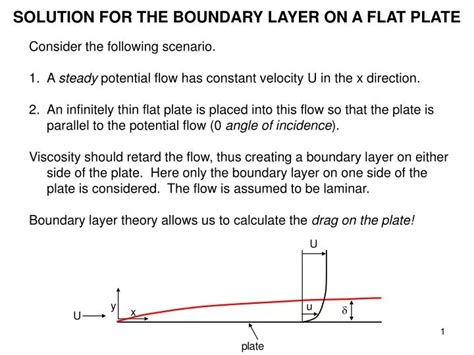 PPT - SOLUTION FOR THE BOUNDARY LAYER ON A FLAT PLATE PowerPoint Presentation - ID:5425249