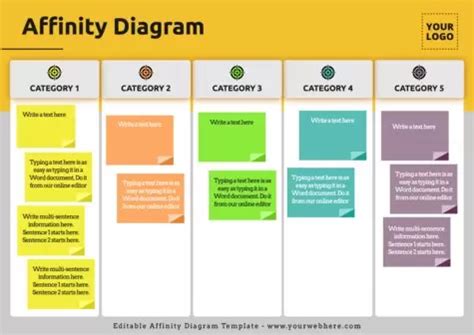 Free Affinity Diagram Templates