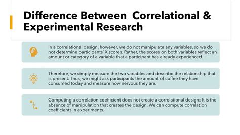 Difference Between Correlational & Experimental Research (Research Short Video #RSV_34) #RSV ...