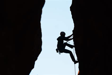 The Ultimate Guide to Rock Climbing Gear for Men - ecosphere gear