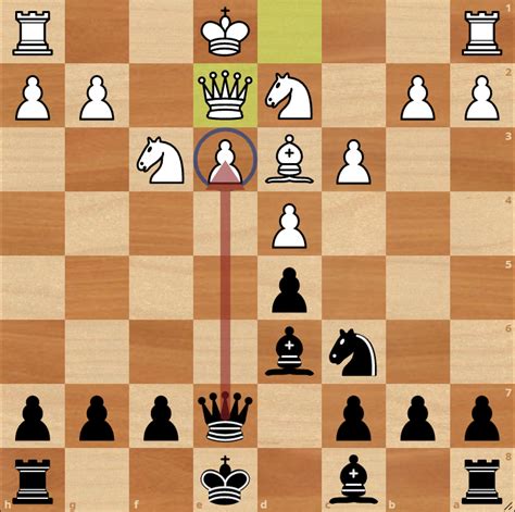 3 Instructive French Defense Chess Games