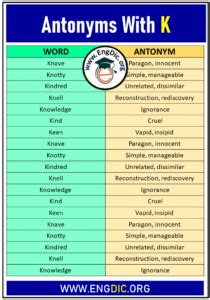 Antonyms That Starts with K, Opposites with K - EngDic