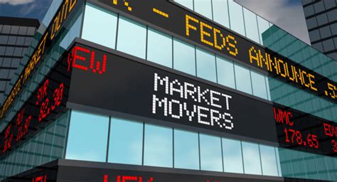 These Stocks are the Biggest Pre-Market Movers on Monday - TipRanks.com