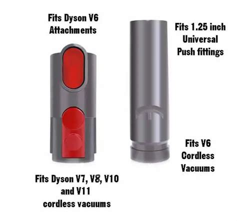 Are Dyson V6 and V7 Attachments Interchangeable? Tips and Tricks - Not ...