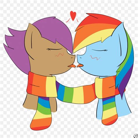 Twilight Sparkle And Rainbow Dash Kiss