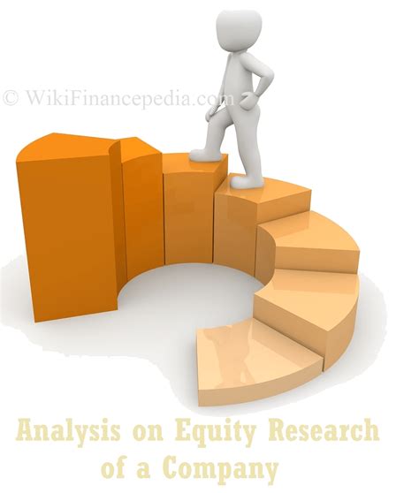 Equity Research - Definition | Examples | Analyst Report