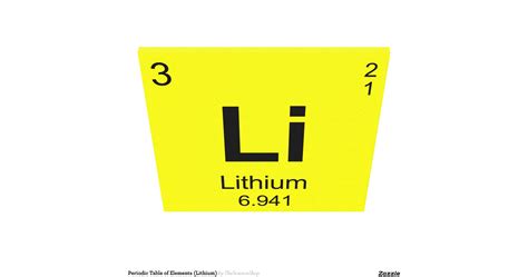 Periodic Table of Elements (Lithium) Canvas Prints | Zazzle