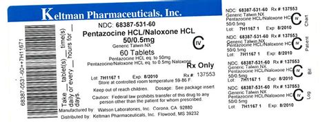 Pentazocine and Naloxone (Keltman Pharmaceuticals Inc.): FDA Package ...