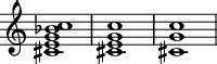 Octatonic scale - Wikipedia