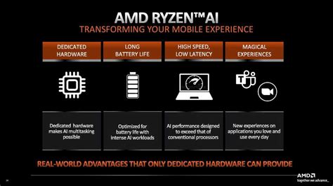 Intel and AMD are building AI into PCs. It doesn't matter yet—but it will | PCWorld