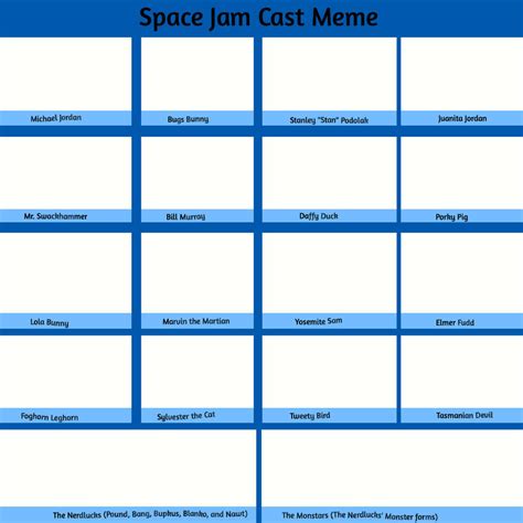 Space Jam Cast Meme Template (FREE TO USE) by MegaToon1234 on DeviantArt