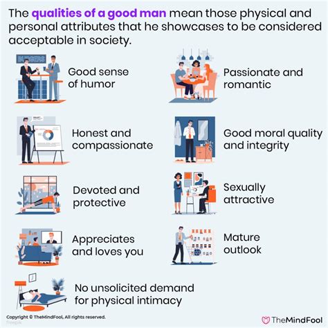 What to Look for In a Man - 60 Qualities of A Good Man | TheMindFool