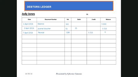 Debtors Ledger - YouTube