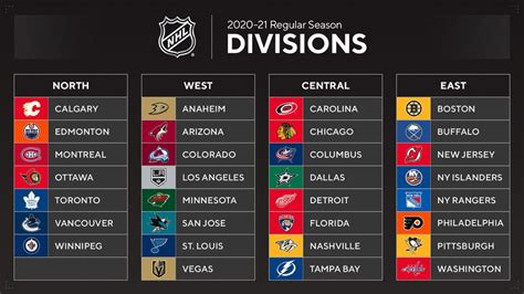 Hockey Playoffs 2024 Schedule - Steelers 2024 Schedule