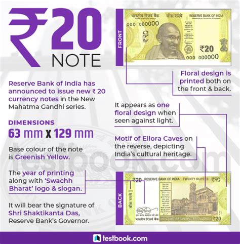 New 20 Rs Note Issued by RBI - Know About The Rs 20 Notes!