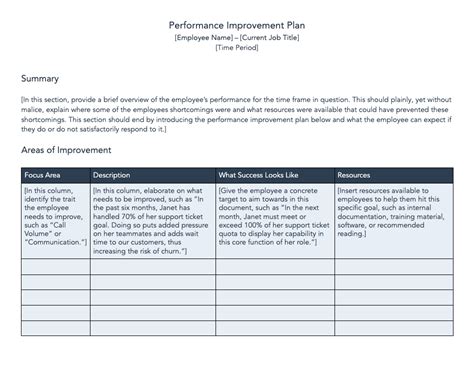 Free Skill Development Templates | 5 Individual Skill Improvement Templates