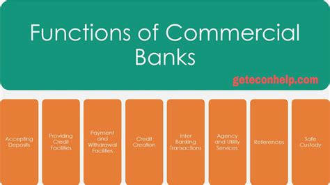 What Are The 5 Types Of Economic Utility - Charles Leal's Template