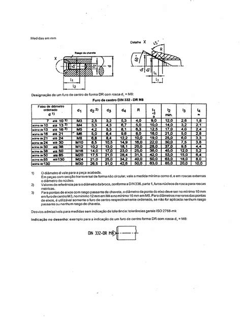 DIN Standards - Extras | PDF