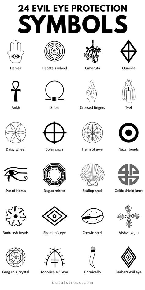 25 Evil Eye Protection Symbols (And Their Deeper Meaning) | Evil ...