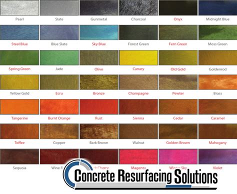 630-448-0317 Concrete Resurfacing Solutions, Inc. Metallic Floors in the Chicago area