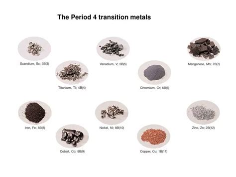 PPT - The Period 4 transition metals PowerPoint Presentation, free download - ID:3038336