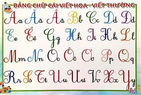 Bảng Chữ Cái Viết Hoa - Viết Thường - FAHASA.COM