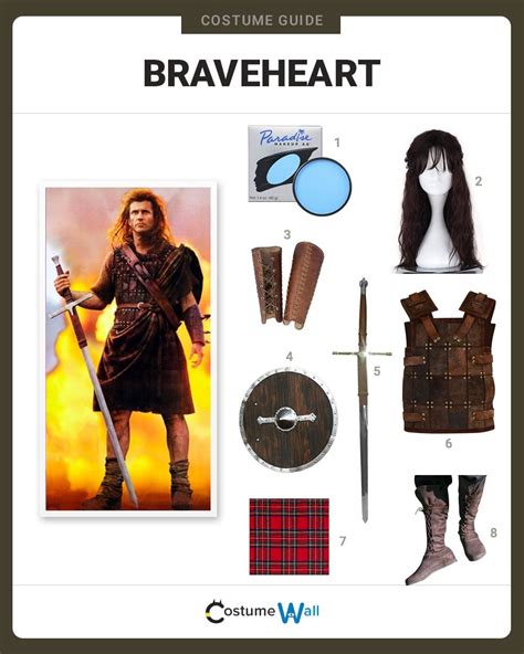 Dress Like Braveheart Costume | Halloween and Cosplay Guides