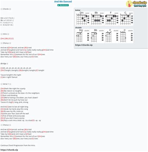 Chord: And We Danced - tab, song lyric, sheet, guitar, ukulele | chords.vip