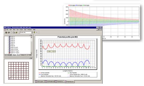 Sub application software | Powersys