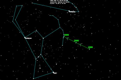 Planet X – Planet 9 (Nibriu), past Pluto, hypothetical, not yet discovered