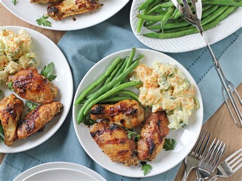 Grilled Chicken Wings Recipe - Food.com